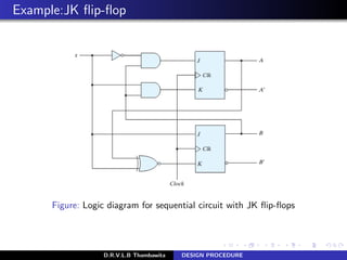 Example:JK ﬂip-ﬂop
Figure: Logic diagram for sequential circuit with JK ﬂip-ﬂops
D.R.V.L.B Thambawita DESIGN PROCEDURE
 