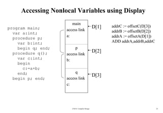 lec08-memoryorgjkgkjhmmkjkmkbbhv (1).ppt