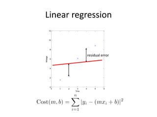 Computer Vision alignment | PPTX