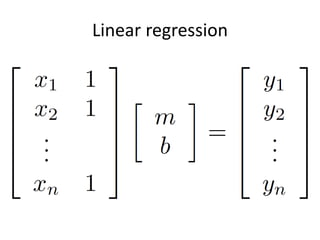 Computer Vision alignment