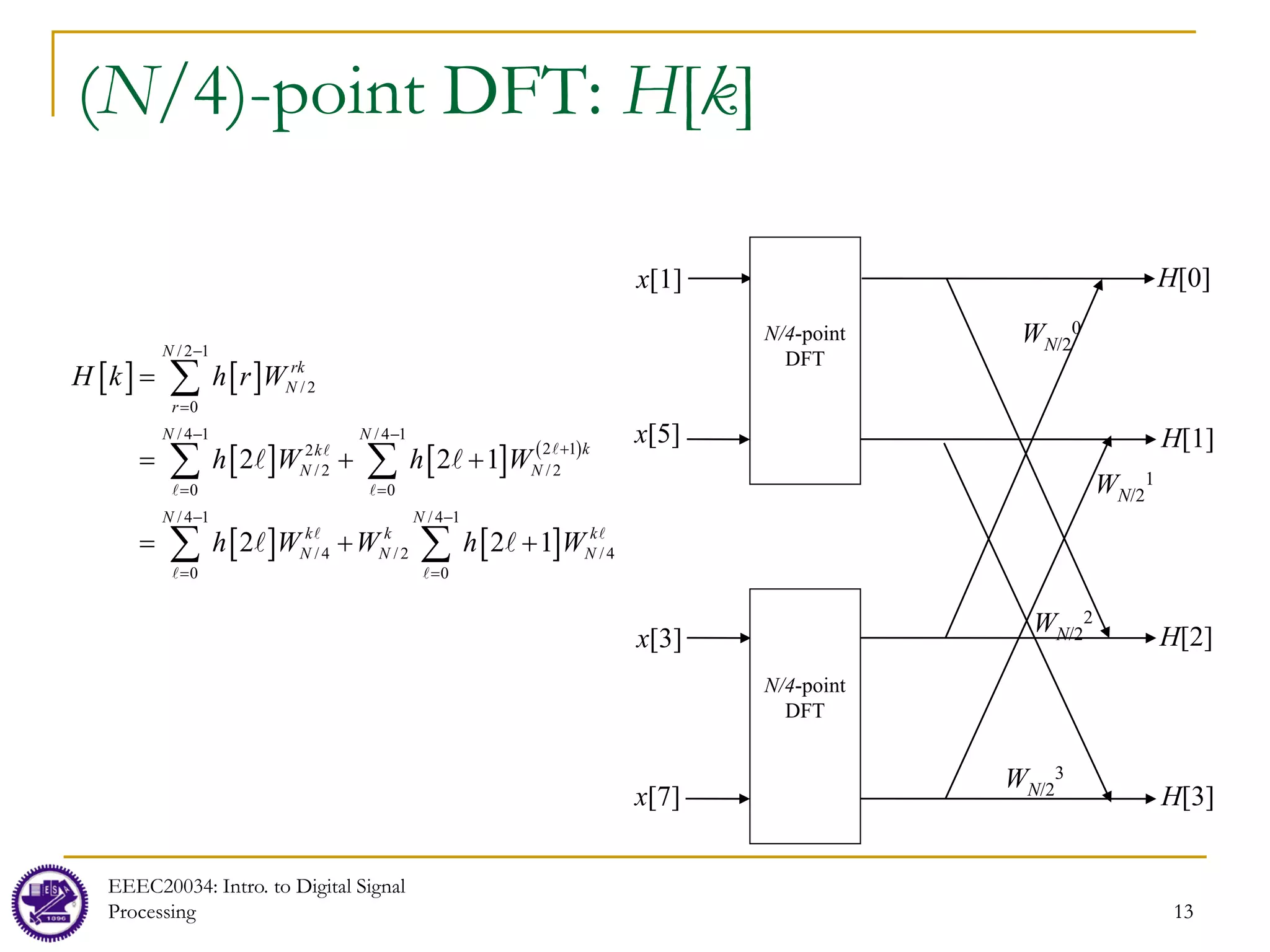 lec08_computation_of_DFT.pdf