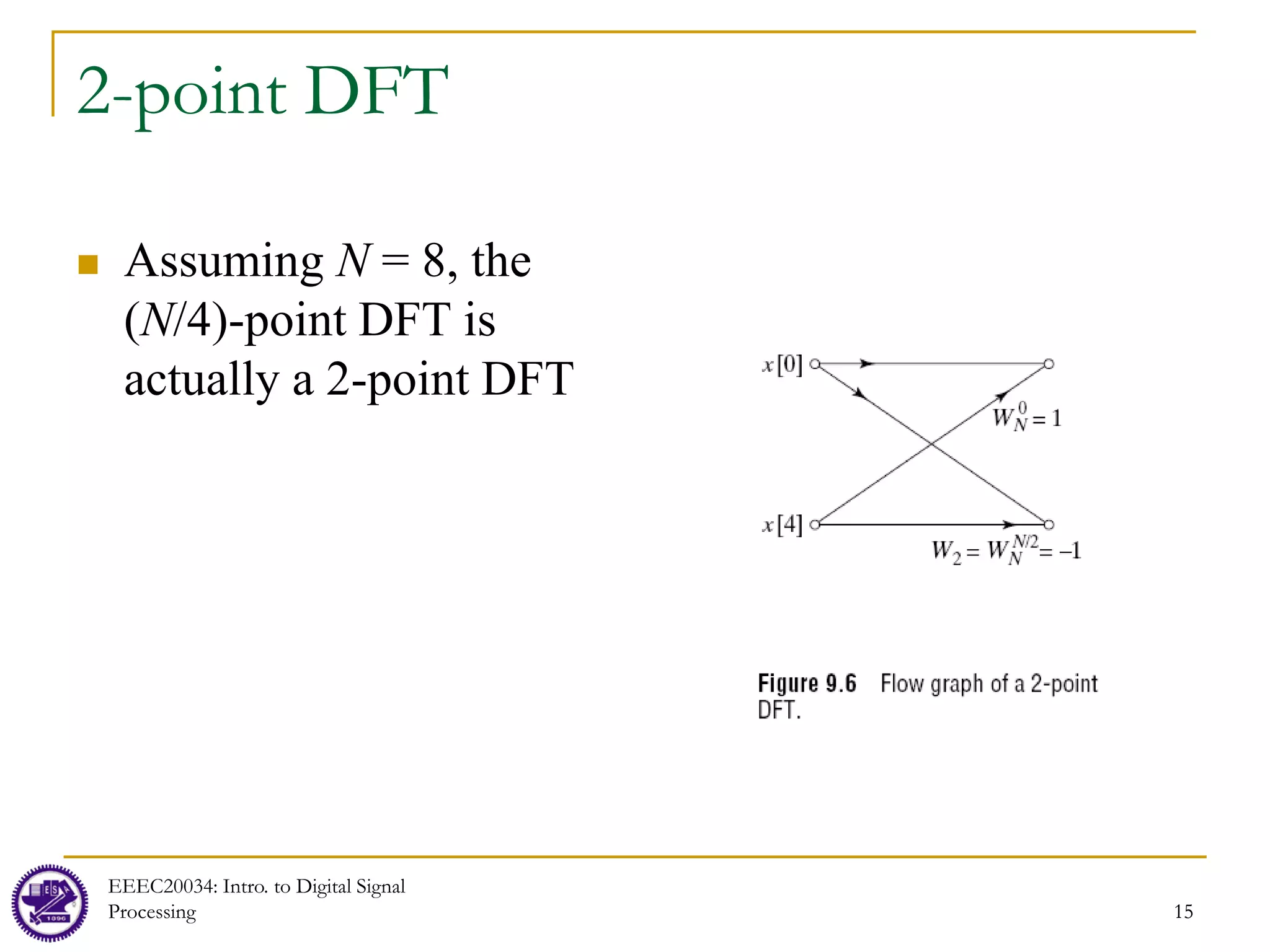 15
2-point DFT
 Assuming N = 8, the
(N/4)-point DFT is
actually a 2-point DFT
EEEC20034: Intro. to Digital Signal
Processing 15
 