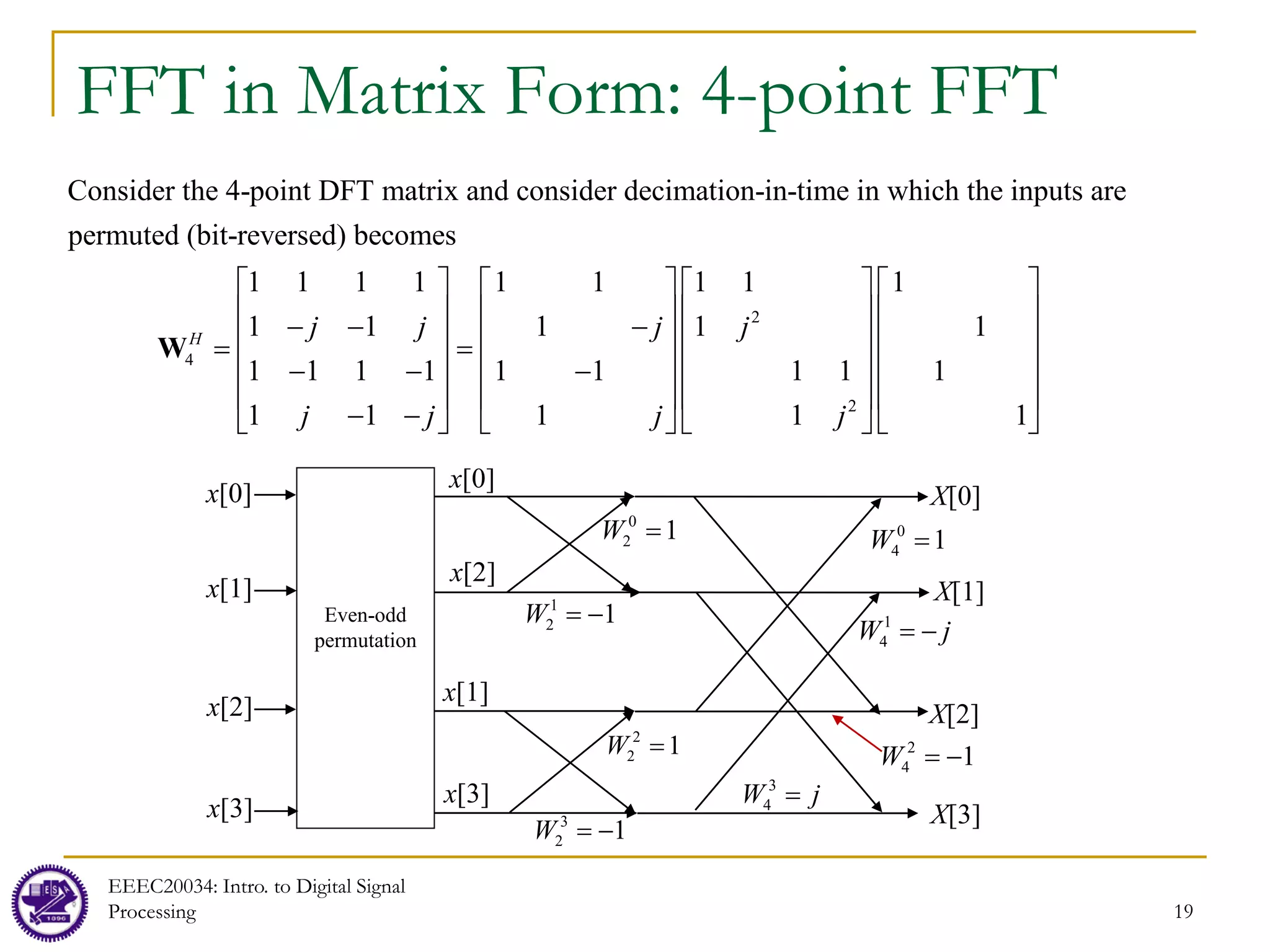 FFT in Matrix Form: 4-point FFT
EEEC20034: Intro. to Digital Signal
Processing 19
2
4
Consider the 4-point DFT matrix and consider decimation-in-time in which the inputs are
permuted (bit
1 1 1 1 1 1 1 1
1 1 1
1 1 1 1 1 1
1 1
-reversed) becomes
1
1 1
1
1
H j j
j j
j
j j
   
   
−
   
= =
   
− − −
   
− −
   
− −
W
2
1
1
1
1
j
   
   
   
   
   
   
Even-odd
permutation
x[0]
x[2]
x[1]
x[3]
X[0]
X[1]
X[2]
X[3]
1
4
W j
= −
0
4 1
W =
2
4 1
W = −
3
4
W j
=
x[0]
x[1]
x[2]
x[3]
0
2 1
W =
1
2 1
W = −
2
2 1
W =
3
2 1
W = −
 