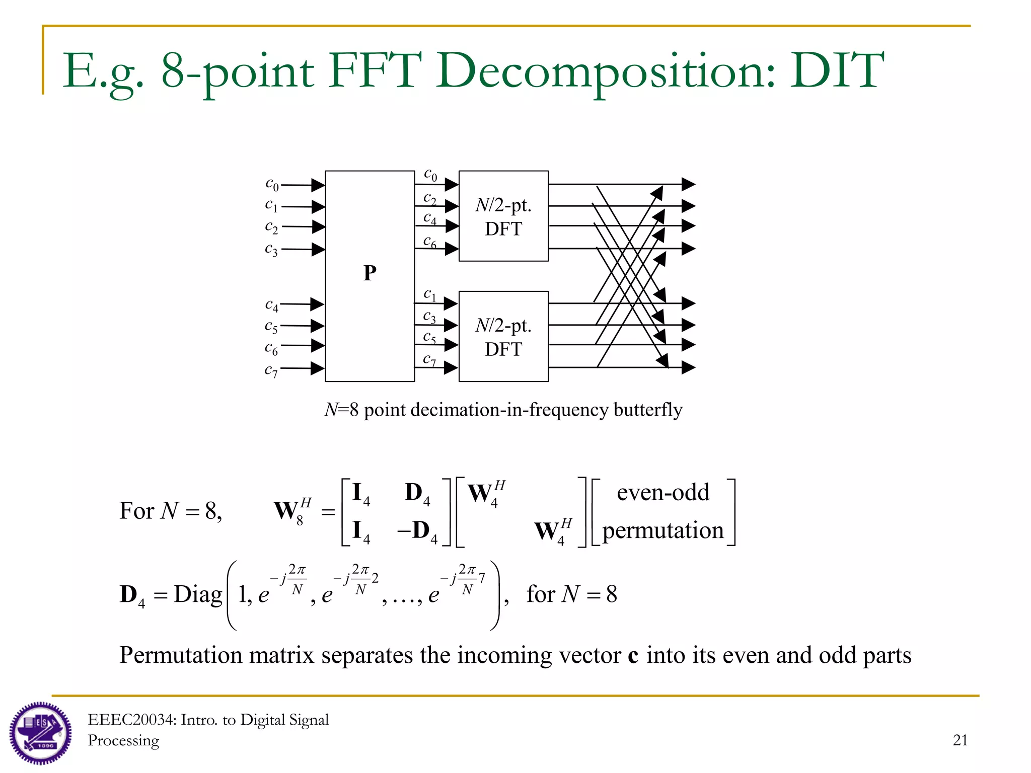 E.g. 8-point FFT Decomposition: DIT
EEEC20034: Intro. to Digital Signal
Processing 21
4 4
8
4 4
2 2 2
2
4
7
4
4
even-odd
8,
permutation
Diag 1, , , ,
F
, for 8
Permutation matrix separates the incoming vector into its even and odd part
or
s
H
H
H
j j j
N N N
N
e e e N
π π π
− − −
 
   
= =  
   
−  
   
 
… =
 
 
=
I D W
W
I D W
D
c
N/2-pt.
DFT
N/2-pt.
DFT
P
N=8 point decimation-in-frequency butterfly
c0
c1
c2
c3
c4
c5
c6
c7
c2
c4
c6
c1
c3
c5
c7
c0
 