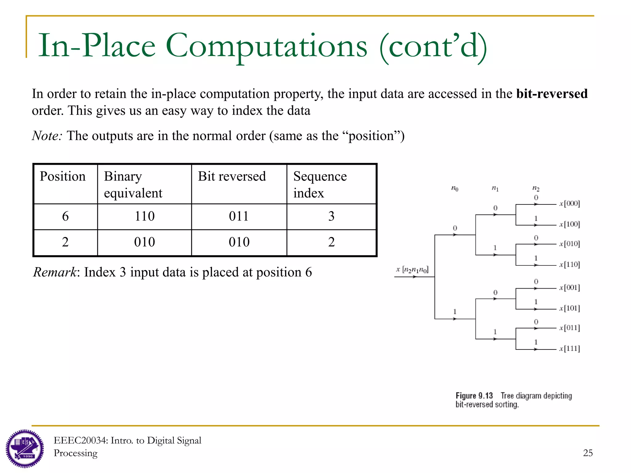 25
In-Place Computations (cont’d)
In order to retain the in-place computation property, the input data are accessed in the bit-reversed
order. This gives us an easy way to index the data
Note: The outputs are in the normal order (same as the “position”)
Position Binary
equivalent
Bit reversed Sequence
index
6 110 011 3
2 010 010 2
Remark: Index 3 input data is placed at position 6
EEEC20034: Intro. to Digital Signal
Processing
 