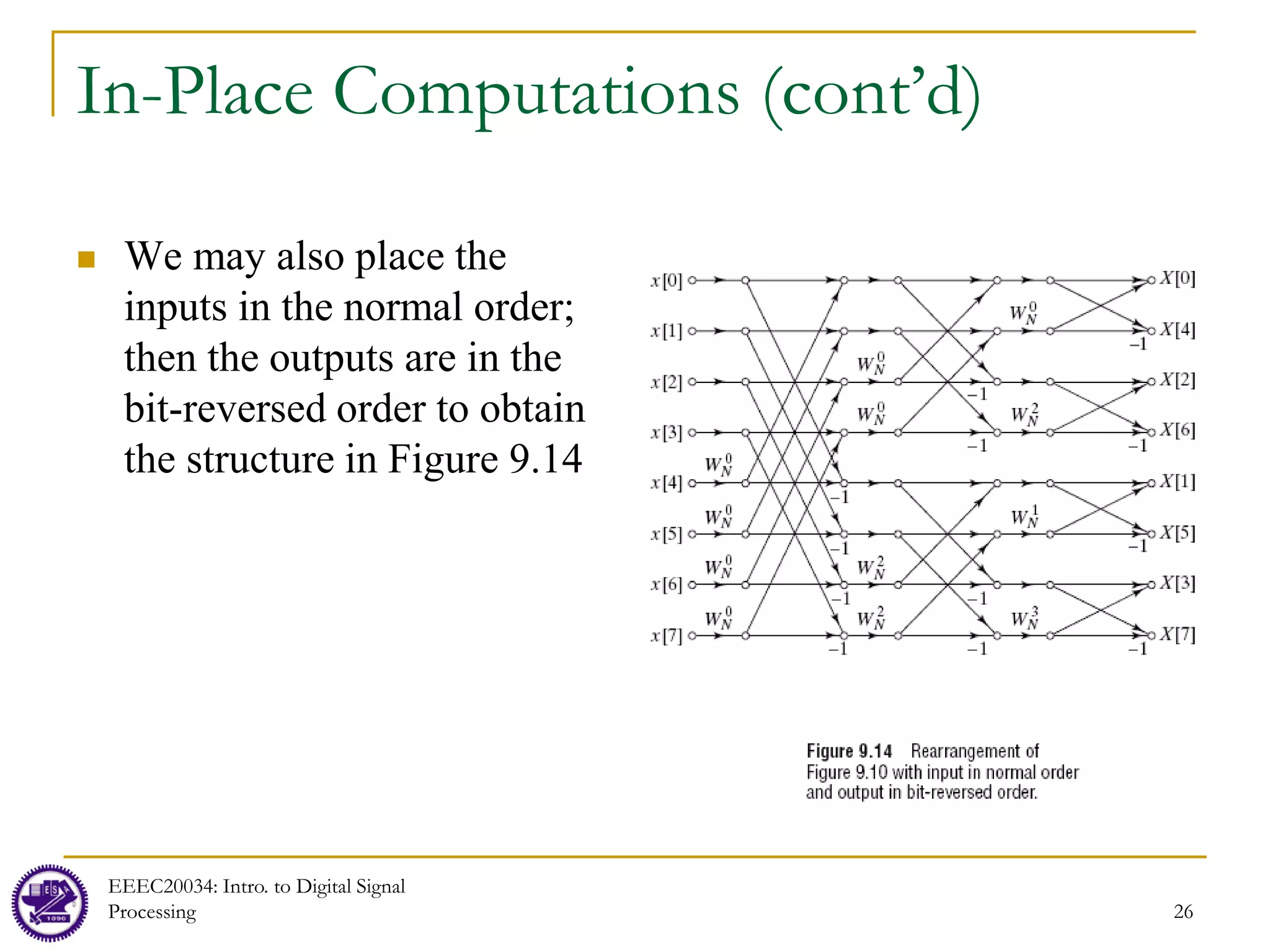 26
In-Place Computations (cont’d)
 We may also place the
inputs in the normal order;
then the outputs are in the
bit-reversed order to obtain
the structure in Figure 9.14
EEEC20034: Intro. to Digital Signal
Processing
 