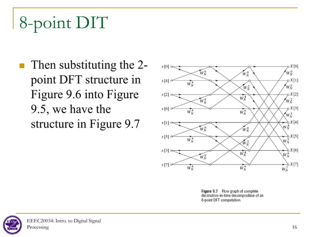 lec08_computation_of_DFT.pdf