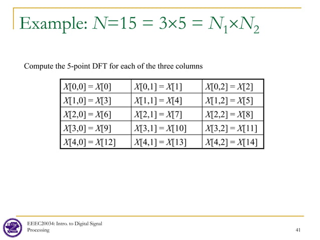 lec08_computation_of_DFT.pdf