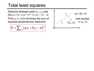 Total least squares
Distance between point (xn, yn) and
line ax+by=d (a2+b2=1): |ax + by – d|
Find (a, b, d) to minimize the sum of
squared perpendicular distances ∑=
−
+
=
n
i i
i d
y
b
x
a
E 1
2
)
( (xi, yi)
ax+by=d
∑=
−
+
=
n
i i
i d
y
b
x
a
E 1
2
)
(
Unit normal:
N=(a, b)
 