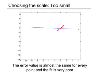 The error value is almost the same for every
point and the fit is very poor
Choosing the scale: Too small
 
