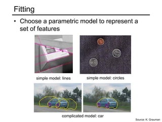 Source: K. Grauman
Fitting
• Choose a parametric model to represent a
set of features
simple model: lines simple model: circles
complicated model: car
 