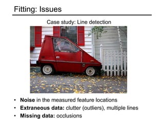 Fitting: Issues
• Noise in the measured feature locations
• Extraneous data: clutter (outliers), multiple lines
• Missing data: occlusions
Case study: Line detection
 