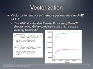 VectorizationVectorization improves memory performance on AMD GPUsThe AMD Accelerated Parallel Processing OpenCL Programming Guide compares float to  float4 memory bandwidth25Perhaad Mistry & Dana Schaa, Northeastern Univ Computer Architecture Research Lab, with Ben Gaster, AMD © 2011