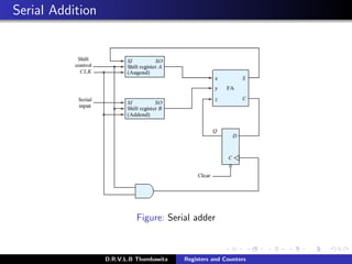Lec 09 - Registers and Counters | PDF