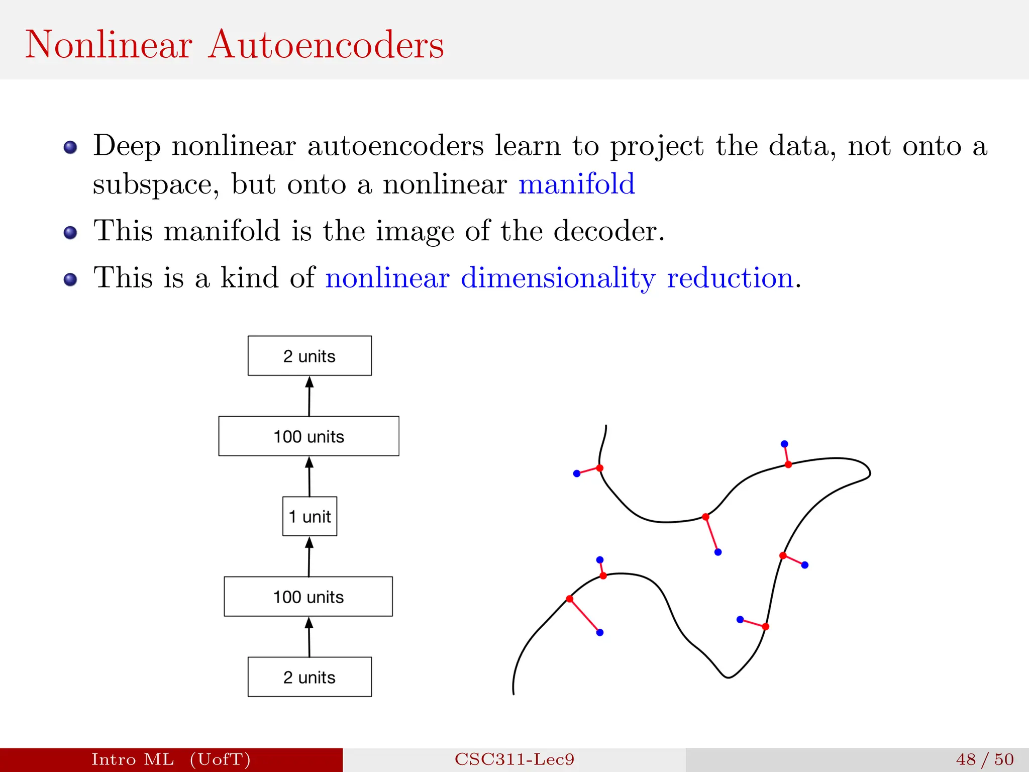 Nonlinear Autoencoders
Deep nonlinear autoencoders learn to project the data, not onto a
subspace, but onto a nonlinear manifold
This manifold is the image of the decoder.
This is a kind of nonlinear dimensionality reduction.
Intro ML (UofT) CSC311-Lec9 48 / 50
 