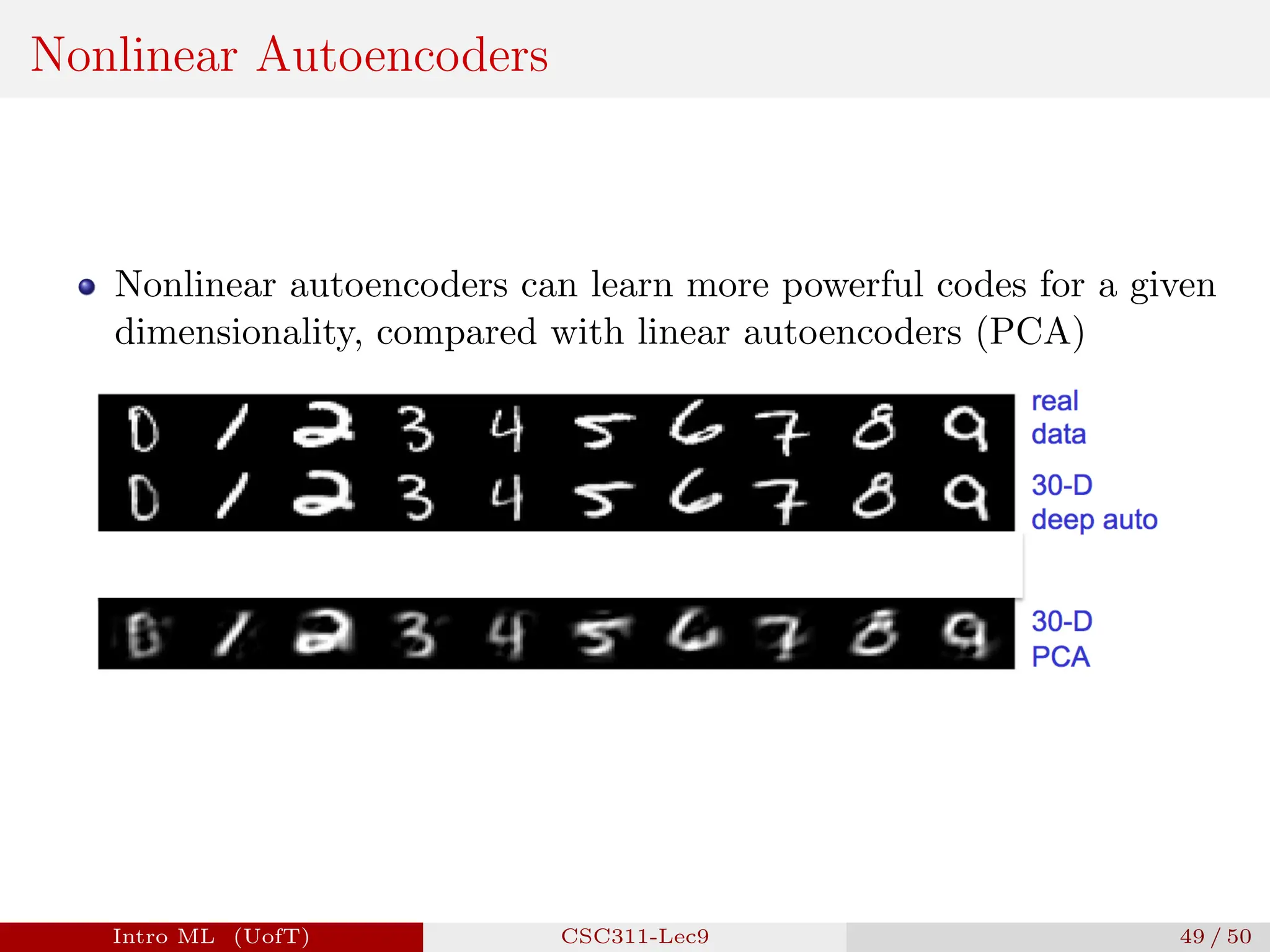 Nonlinear Autoencoders
Nonlinear autoencoders can learn more powerful codes for a given
dimensionality, compared with linear autoencoders (PCA)
Intro ML (UofT) CSC311-Lec9 49 / 50
 