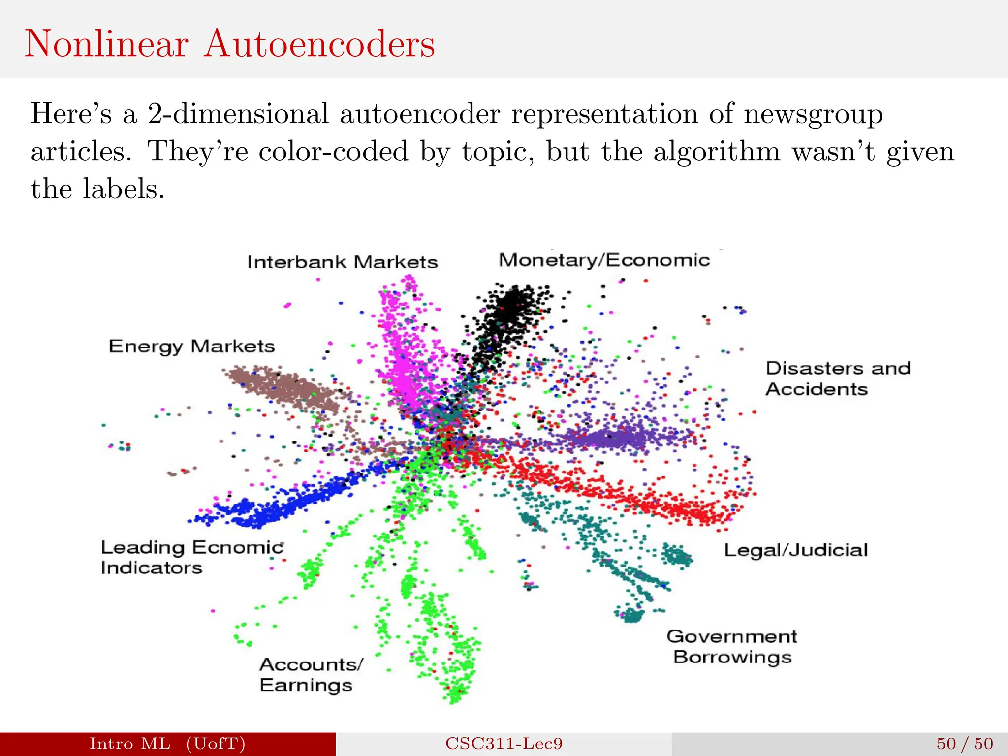 Nonlinear Autoencoders
Here’s a 2-dimensional autoencoder representation of newsgroup
articles. They’re color-coded by topic, but the algorithm wasn’t given
the labels.
Intro ML (UofT) CSC311-Lec9 50 / 50
 