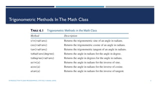 INTRODUCTIONTO JAVA PROGRAMMING (10TH ED.)Y. DANIEL LIANG 5
Trigonometric Methods InThe Math Class
 
