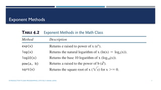 INTRODUCTIONTO JAVA PROGRAMMING (10TH ED.)Y. DANIEL LIANG 7
Exponent Methods
 