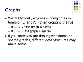 lec 09-graphs-bfs-dfs.ppt