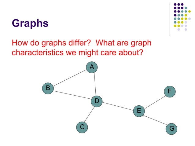 lec 09-graphs-bfs-dfs.ppt