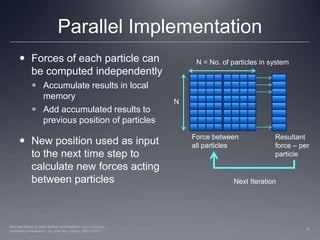 Parallel ImplementationForces of each particle can be computed independentlyAccumulate results in local memory Add accumulated results to previous position of particlesNew position used as input to the next time step to calculate new forces acting between particlesN = No. of particles in systemN NForce between all particles Resultant force – per particleNext Iteration9Perhaad Mistry & Dana Schaa, Northeastern Univ Computer Architecture Research Lab, with Ben Gaster, AMD © 2011