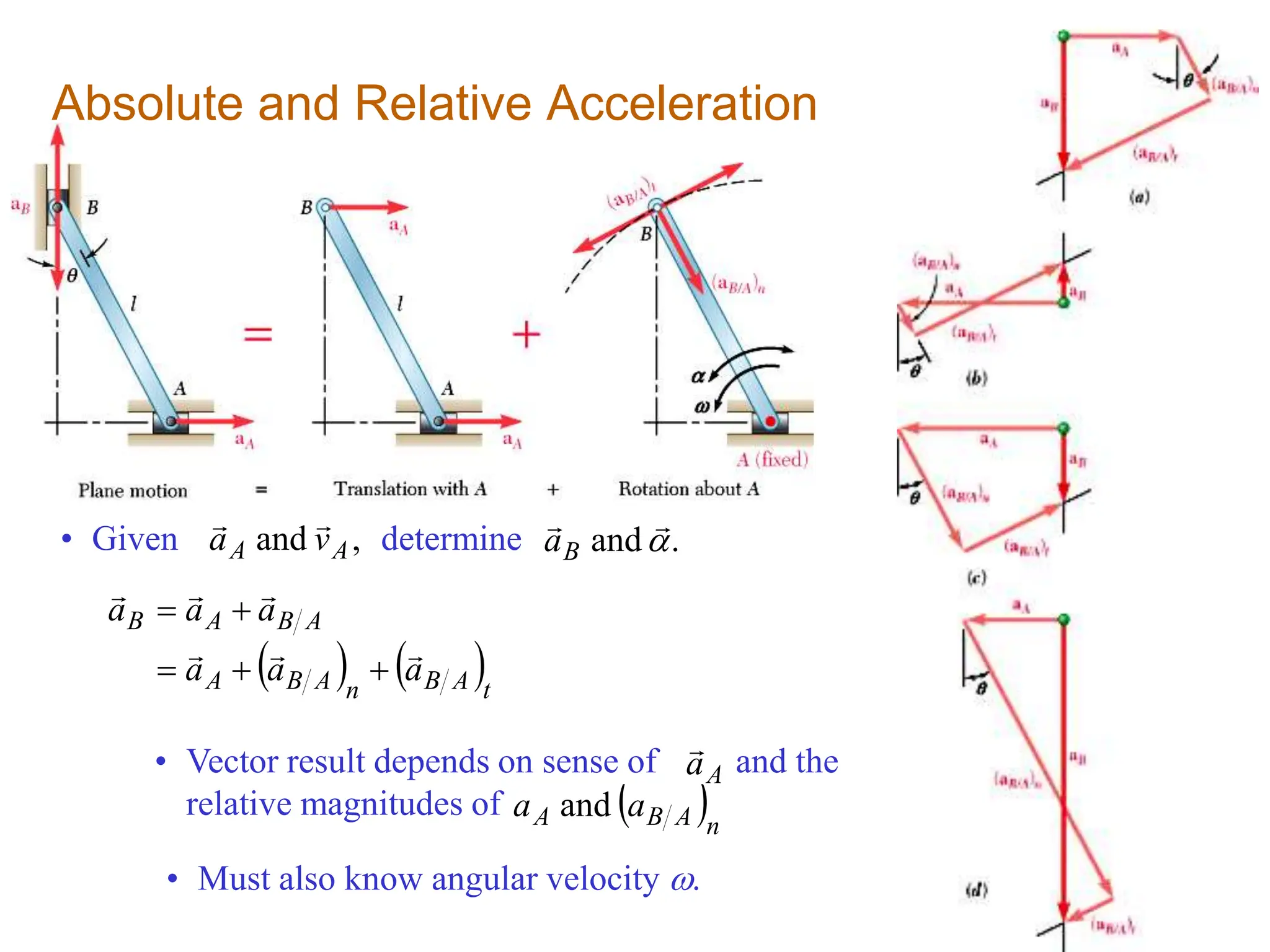 lec09_part1.pptx PLANAR KINEMATICS OF RIGID BODIES | PPTX