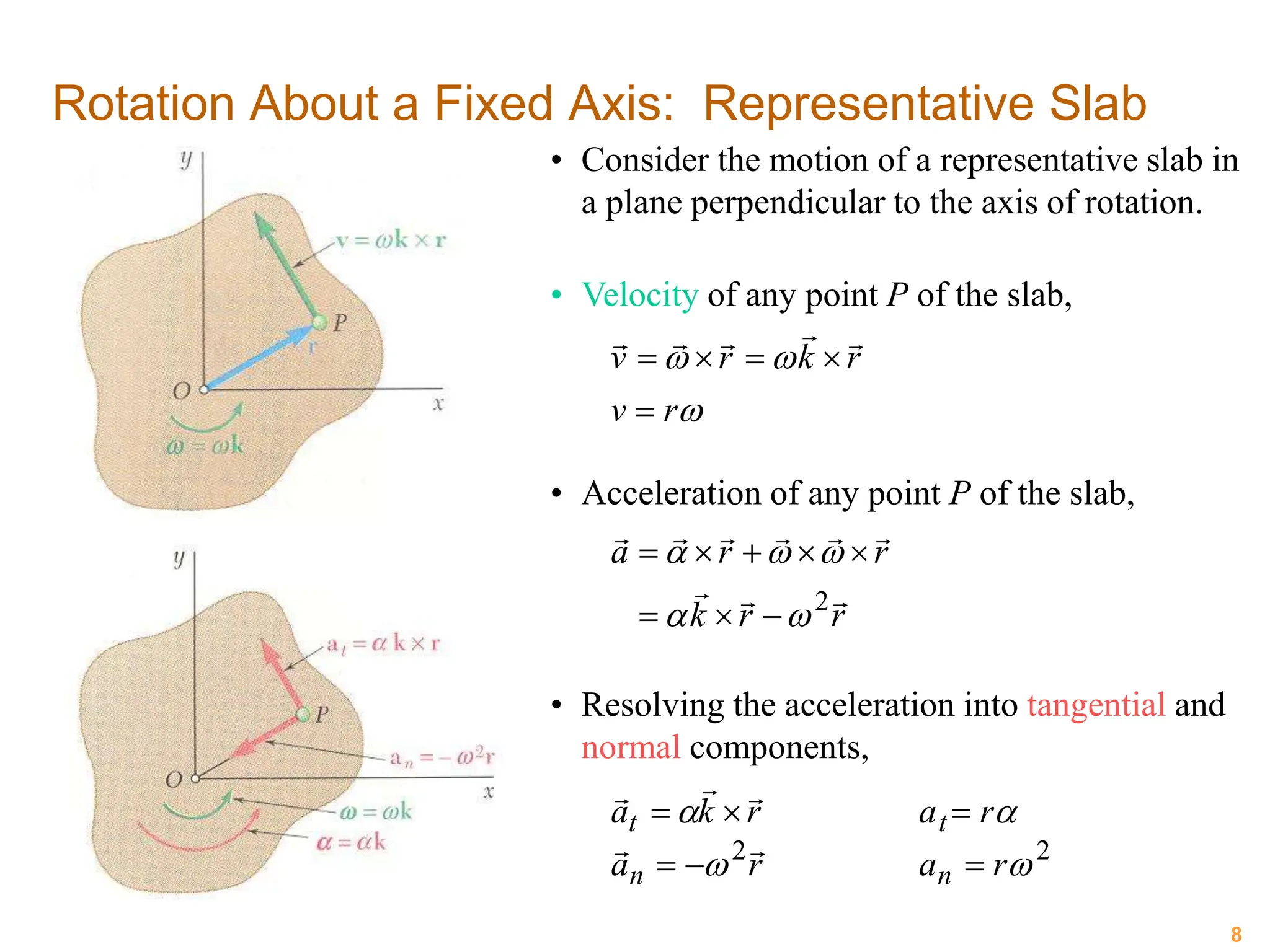 lec09_part1.pptx PLANAR KINEMATICS OF RIGID BODIES | PPTX