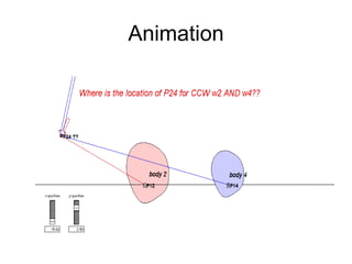 8 Center Method lec09_part2.pptx INSTANTANEOUS CENTER METHOD | PPTX