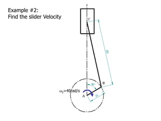 8 Center Method lec09_part2.pptx INSTANTANEOUS CENTER METHOD | PPTX