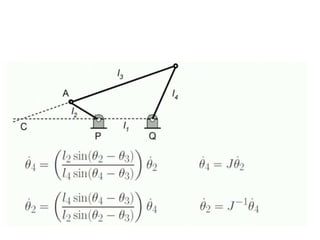8 Center Method lec09_part2.pptx INSTANTANEOUS CENTER METHOD | PPTX