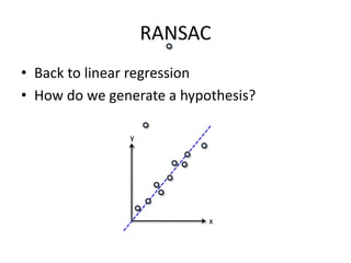 Computer Vision - RANSAC | PPT