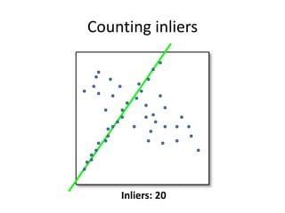 Inlier Example lec09_ransac.pptx