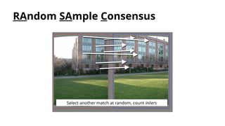 Robust Model Fitting and Image Alignment Using RANSAC in Computer ...
