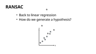 Robust Model Fitting and Image Alignment Using RANSAC in Computer ...