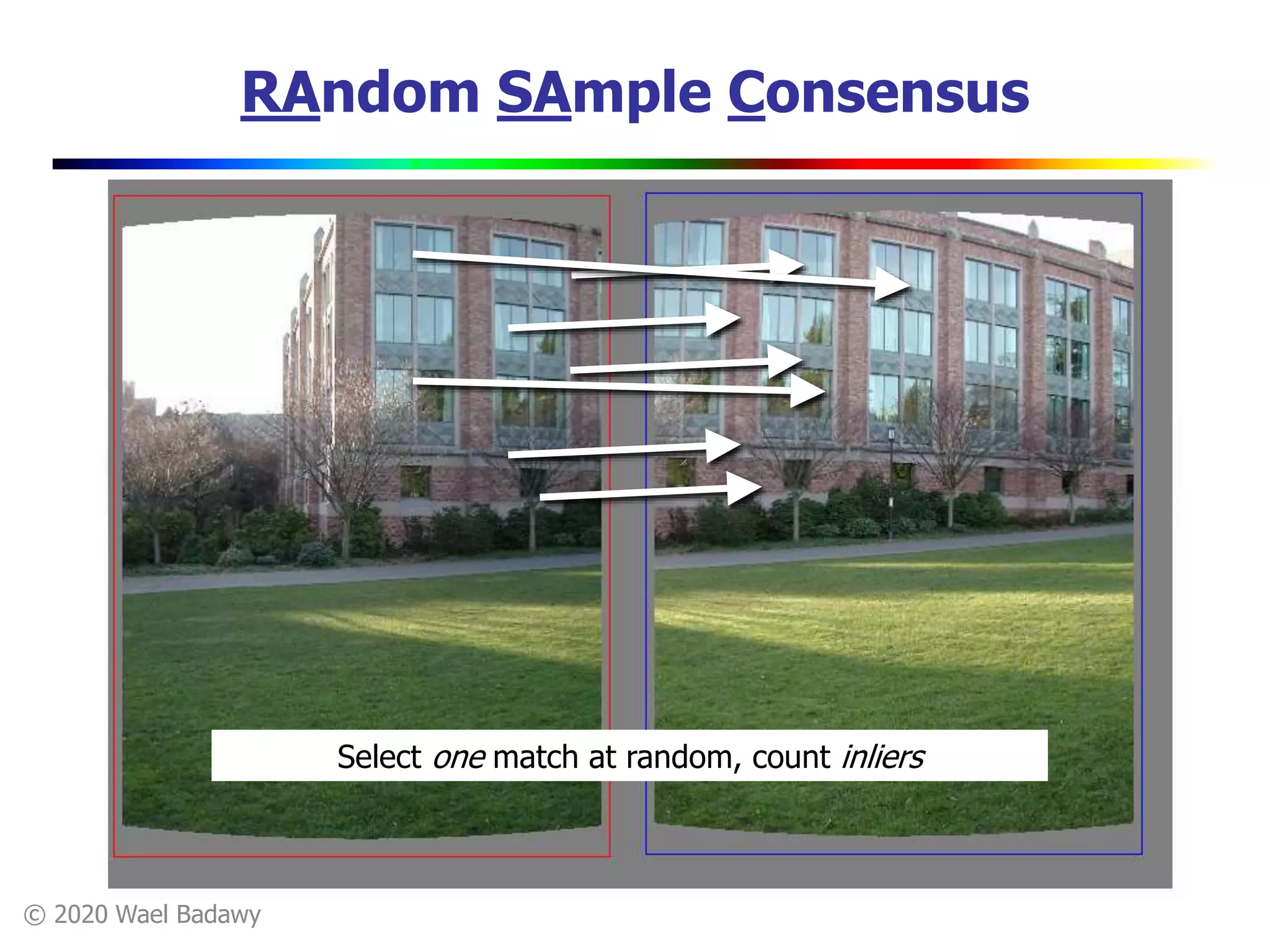 © 2020 Wael Badawy
RAndom SAmple Consensus
Select one match at random, count inliers
 
