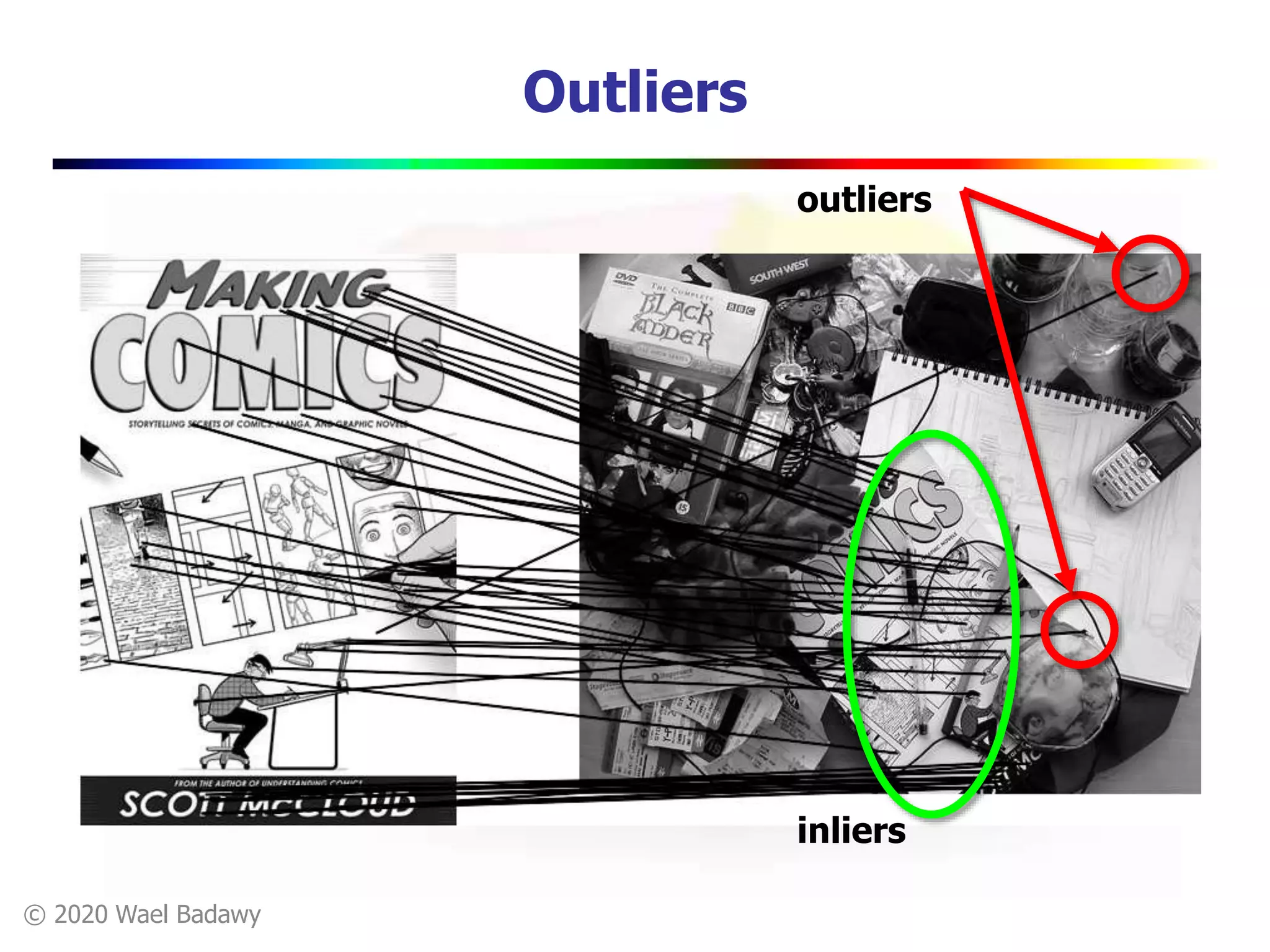 © 2020 Wael Badawy
Outliers
outliers
inliers
 