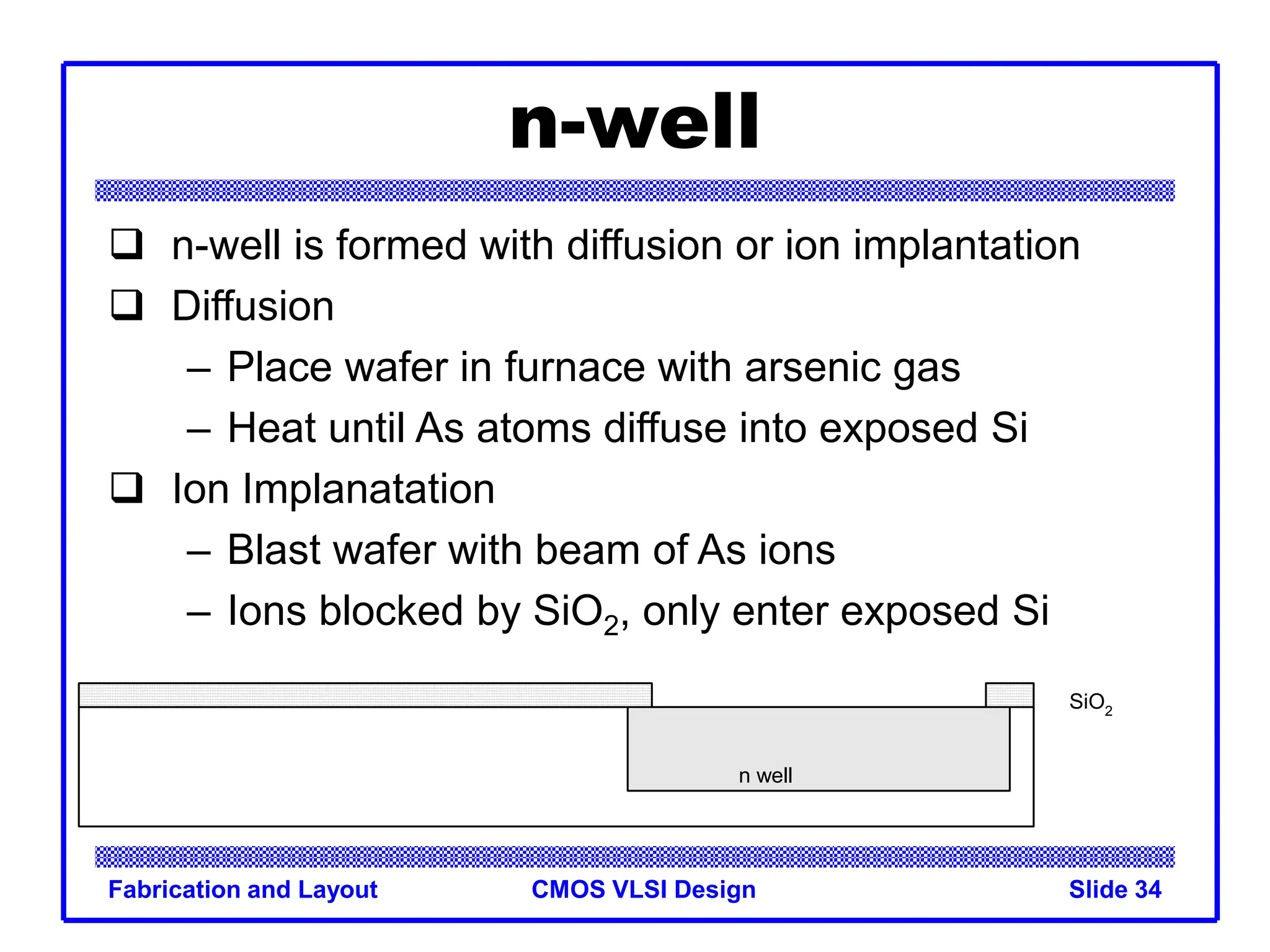CMOS VLSI Design
Fabrication and Layout Slide 34
n-well
 n-well is formed with diffusion or ion implantation
 Diffusion
– Place wafer in furnace with arsenic gas
– Heat until As atoms diffuse into exposed Si
 Ion Implanatation
– Blast wafer with beam of As ions
– Ions blocked by SiO2, only enter exposed Si
n well
SiO2
 