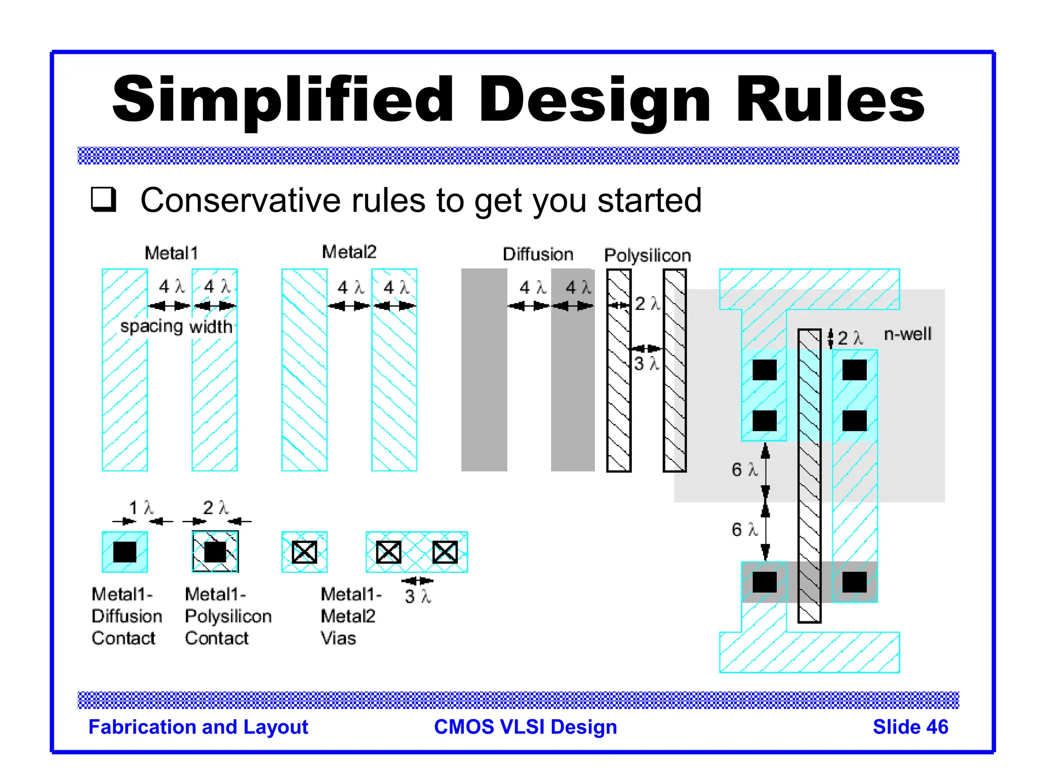 CMOS VLSI Design
Fabrication and Layout Slide 46
Simplified Design Rules
 Conservative rules to get you started
 