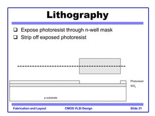 CMOS VLSI Design
Fabrication and Layout Slide 31
Lithography
 Expose photoresist through n-well mask
 Strip off exposed photoresist
p substrate
SiO2
Photoresist
 