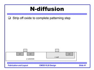 CMOS VLSI Design
Fabrication and Layout Slide 41
N-diffusion
 Strip off oxide to complete patterning step
n well
p substrate
n+
n+ n+
 