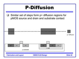 CMOS VLSI Design
Fabrication and Layout Slide 42
P-Diffusion
 Similar set of steps form p+ diffusion regions for
pMOS source and drain and substrate contact
p+ Diffusion
p substrate
n well
n+
n+ n+
p+
p+
p+
 