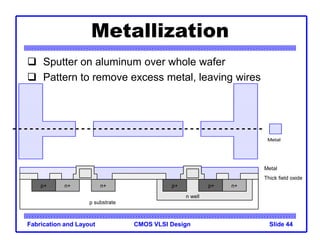 CMOS VLSI Design
Fabrication and Layout Slide 44
Metallization
 Sputter on aluminum over whole wafer
 Pattern to remove excess metal, leaving wires
p substrate
Metal
Thick field oxide
n well
n+
n+ n+
p+
p+
p+
Metal
 