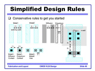CMOS VLSI Design
Fabrication and Layout Slide 46
Simplified Design Rules
 Conservative rules to get you started
 