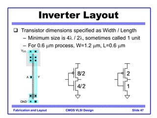 CMOS VLSI Design
Fabrication and Layout Slide 47
Inverter Layout
 Transistor dimensions specified as Width / Length
– Minimum size is 4l / 2l, sometimes called 1 unit
– For 0.6 mm process, W=1.2 mm, L=0.6 mm
 