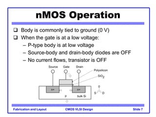 CMOS VLSI Design
Fabrication and Layout Slide 7
nMOS Operation
 Body is commonly tied to ground (0 V)
 When the gate is at a low voltage:
– P-type body is at low voltage
– Source-body and drain-body diodes are OFF
– No current flows, transistor is OFF
n+
p
Gate
Source Drain
bulk Si
SiO2
Polysilicon
n+
D
0
S
 