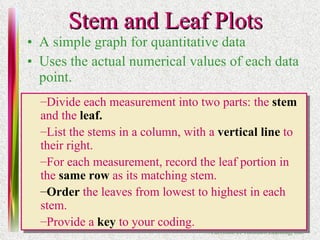 Stem and Leaf Plots A simple graph for quantitative data  Uses the actual numerical values of each data point. Divide each measurement into two parts: the  stem  and the  leaf. List the stems in a column, with a  vertical line  to their right. For each measurement, record the leaf portion in the  same row  as its matching stem. Order  the leaves from lowest to highest in each stem. Provide a  key  to your coding. 