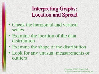 Interpreting Graphs: Location and Spread Check the horizontal and vertical scales Examine the location of the data distribution Examine the shape of the distribution Look for any unusual measurements or outliers 