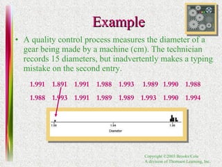 Example A quality control process measures the diameter of a gear being made by a machine (cm). The technician records 15 diameters, but inadvertently makes a typing mistake on the second entry. 1.991 1.891 1.991 1.988 1.993  1.989 1.990 1.988 1.988 1.993 1.991 1.989 1.989 1.993 1.990 1.994 