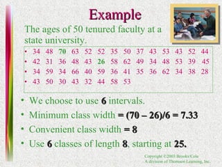 Example The ages of 50 tenured faculty at a  state university. 34  48  70   63  52  52  35  50  37  43  53  43  52  44  42  31  36  48  43  26   58  62  49  34  48  53  39 45 34  59  34  66  40  59  36  41  35  36  62  34  38  28 43  50  30  43  32  44  58  53 We choose to use   6  intervals. Minimum class width  =   (70 – 26)/6 = 7.33 Convenient class width   = 8 Use   6  classes of length  8 , starting at  25. 